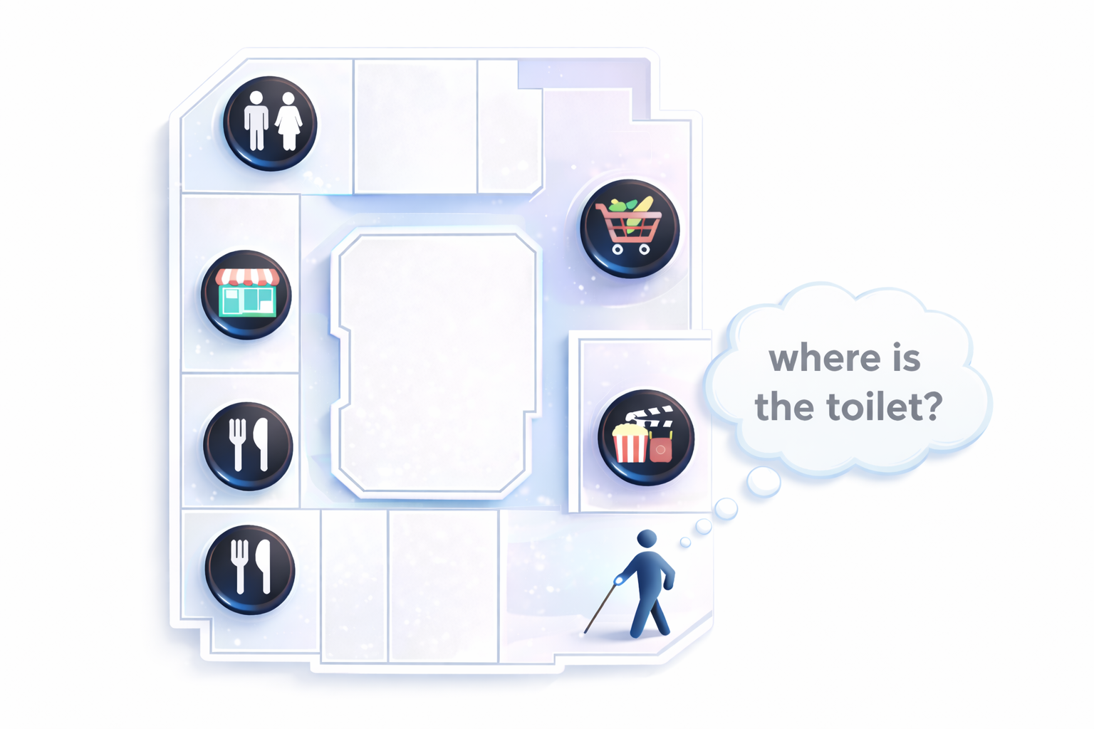 Indoor navigation problem for visually impaired