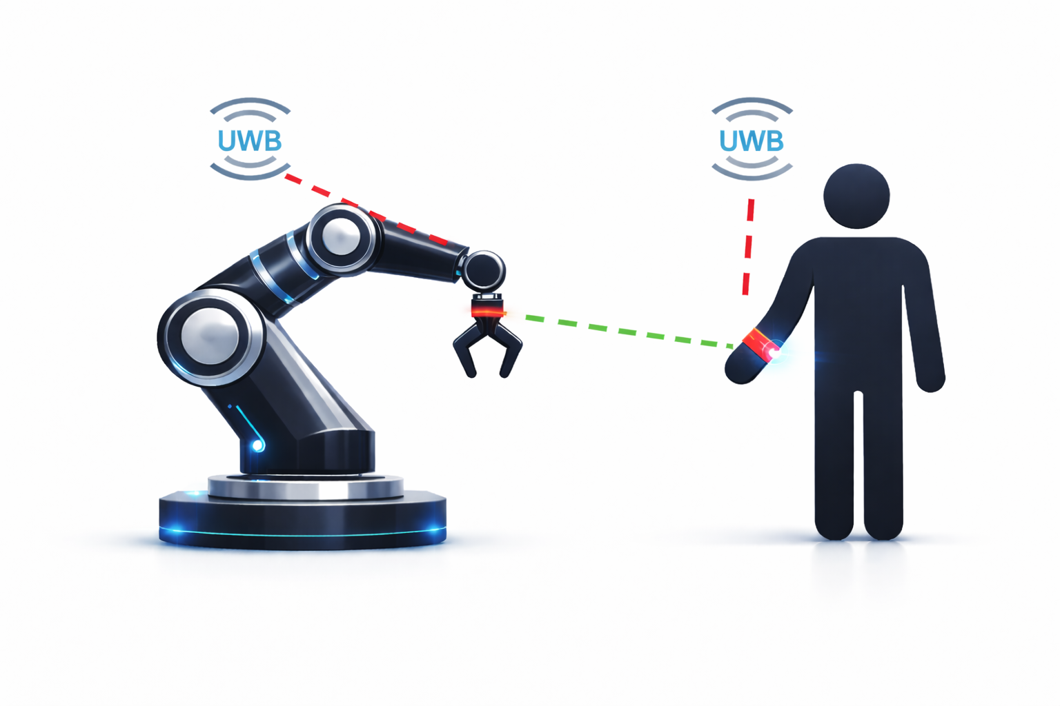 Industrial applications